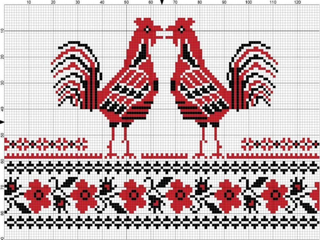 Chicken Embroidery Patterns Free Ukrainian Embroidery History Regional Features Colors And Patterns