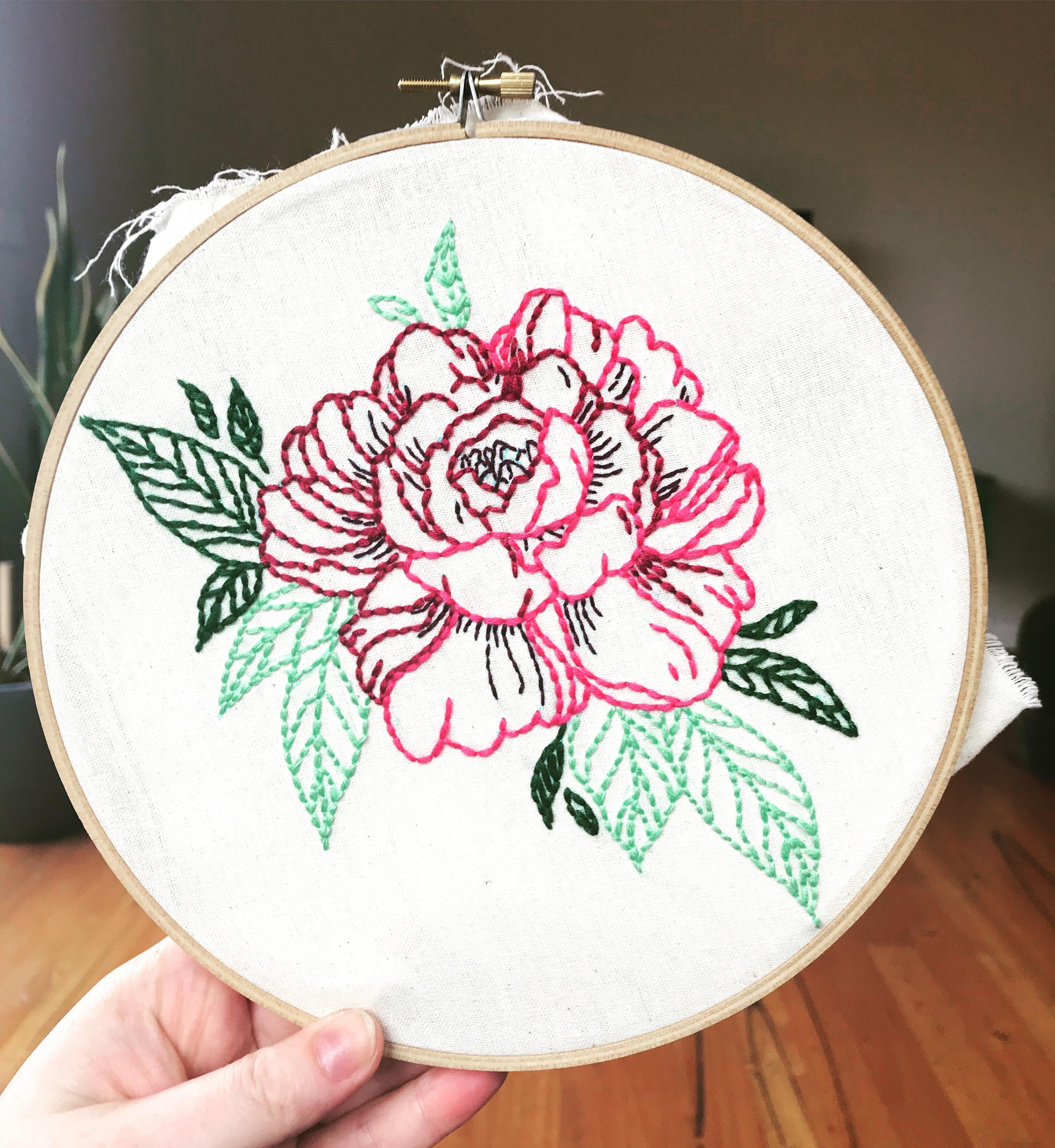 Dmc Embroidery Patterns From A Dmc Free Pattern Such A Great Resource For Beginners