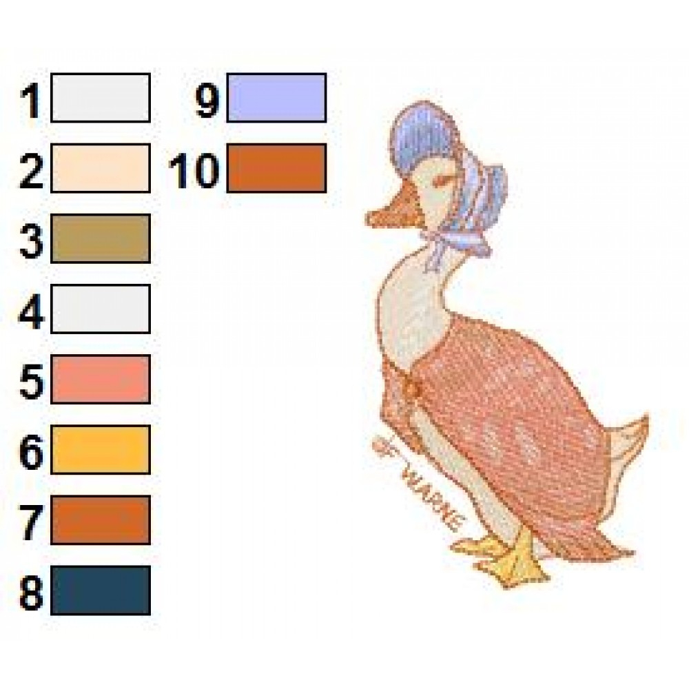 Embroidery Patterns Birds Beatrix Potter 22 Embroidery Design
