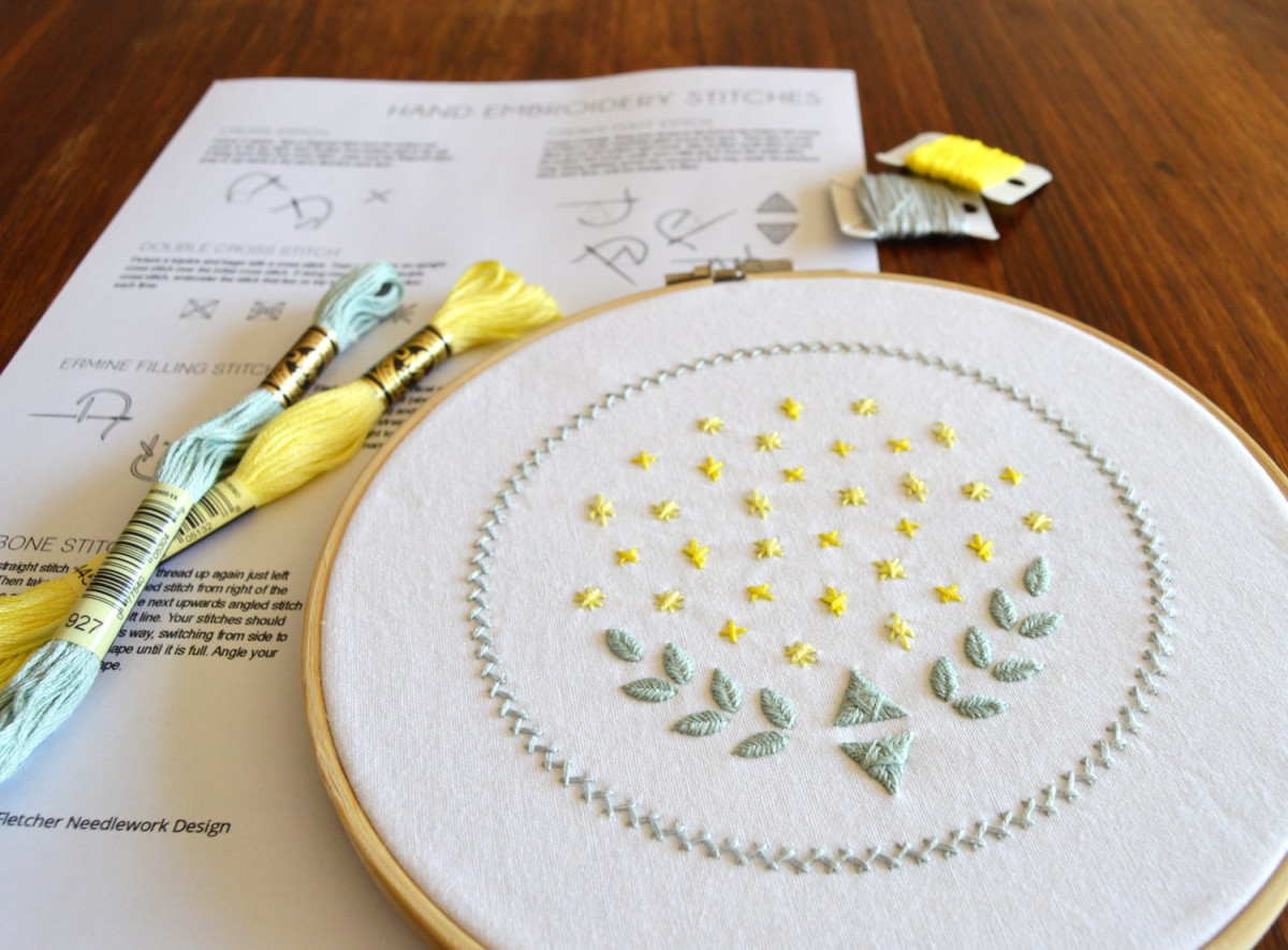 Embroidery Sampler Patterns Hand Embroidery Patterns For Beginners New Stargazer Sampler Hand
