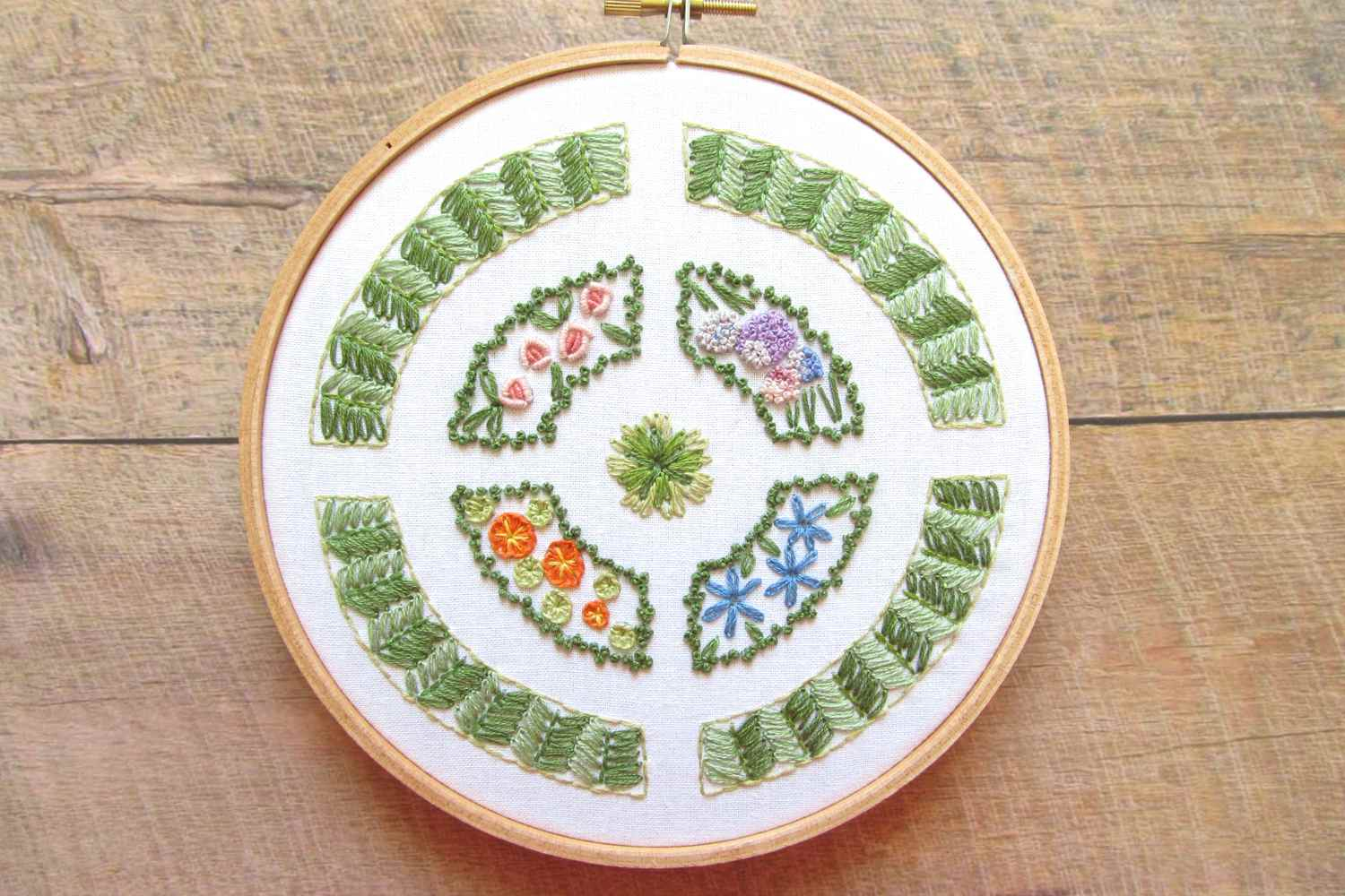 English Embroidery Patterns 10 Gardening Inspired Embroidery Patterns