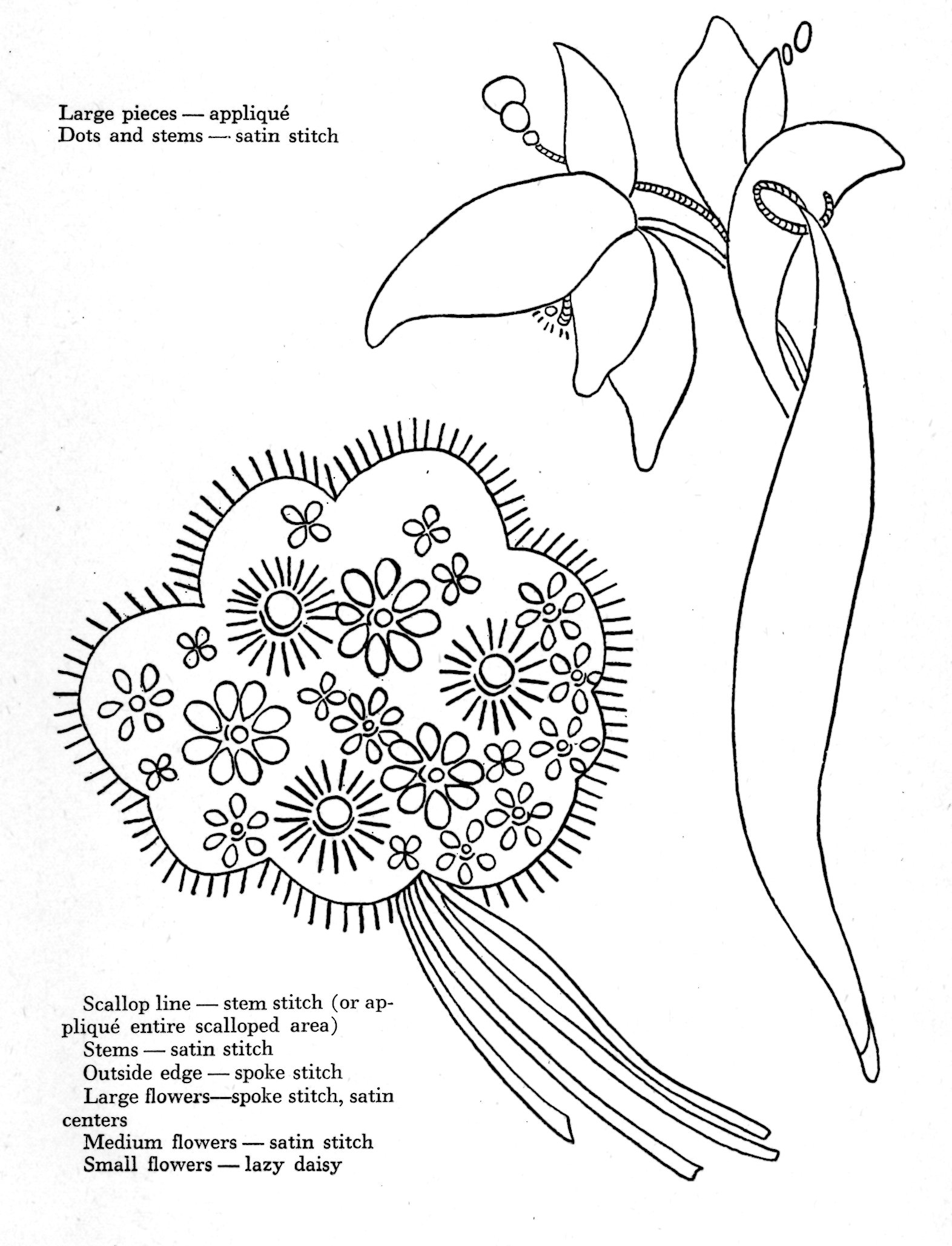 Free Flower Embroidery Patterns Vintage Embroidery Pattern Archives Vintage Crafts And More