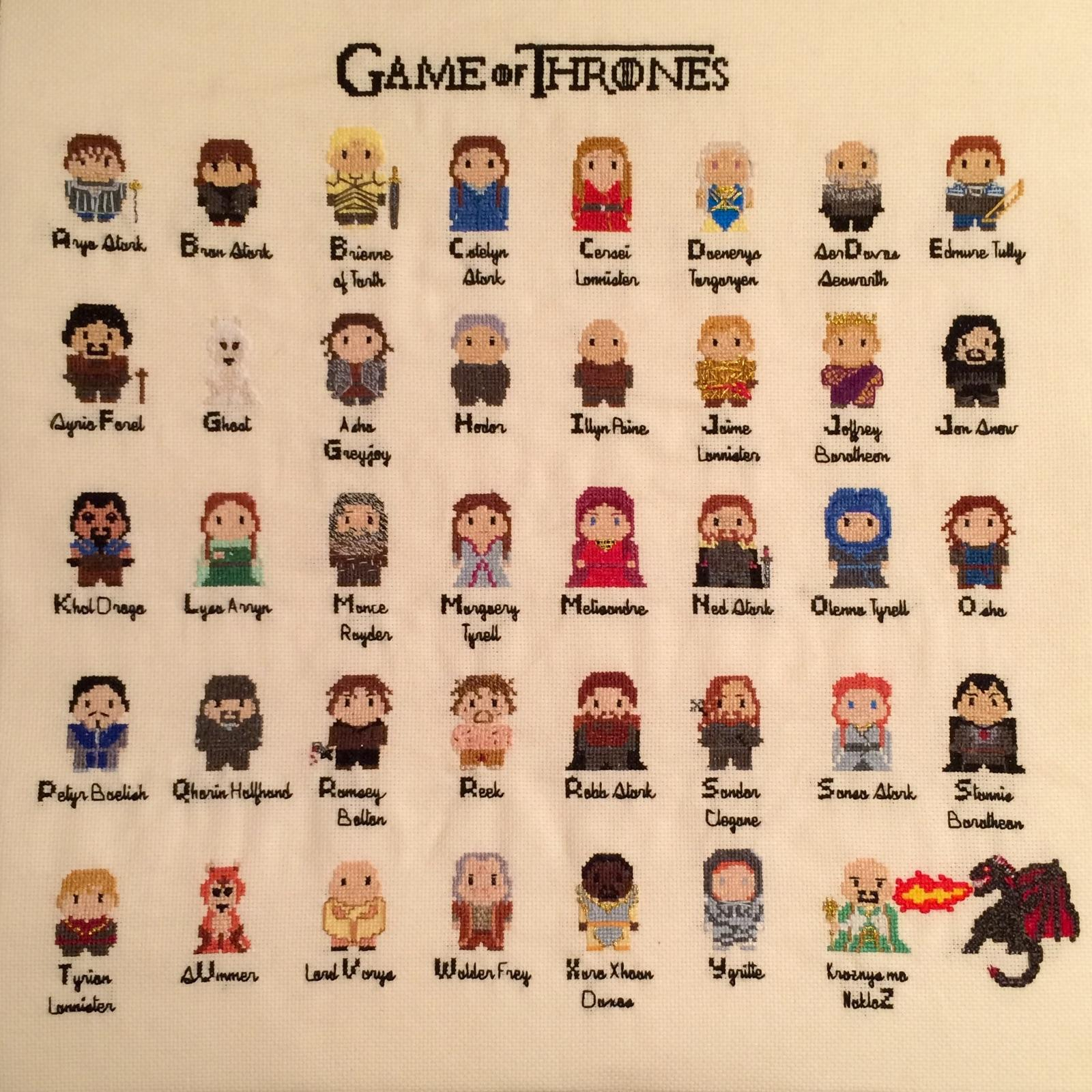 Game Of Thrones Embroidery Patterns Game Of Thrones Character Embroidery A Z 40 Characters Total