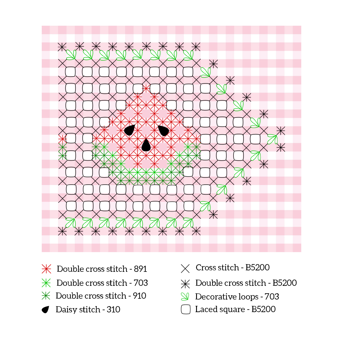 Gingham Embroidery Patterns Free Diy Watermelon Embroidery