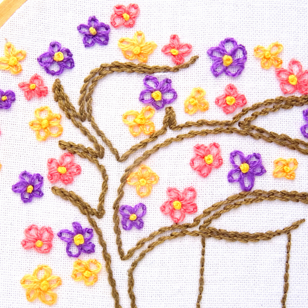 Hand Embroidery Pattern Flower Tree Hand Embroidery Pattern