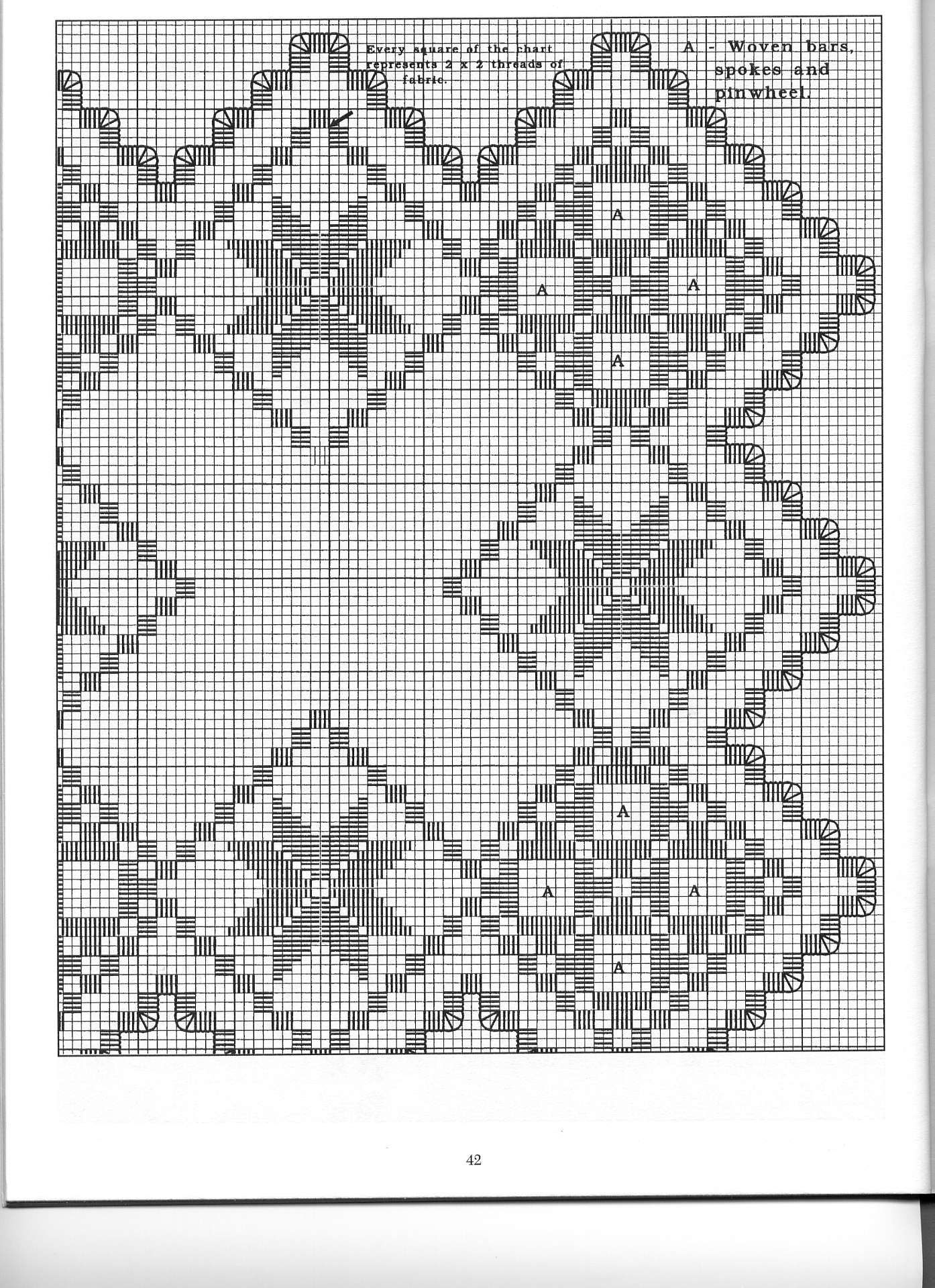 Hardanger Embroidery Patterns 64935