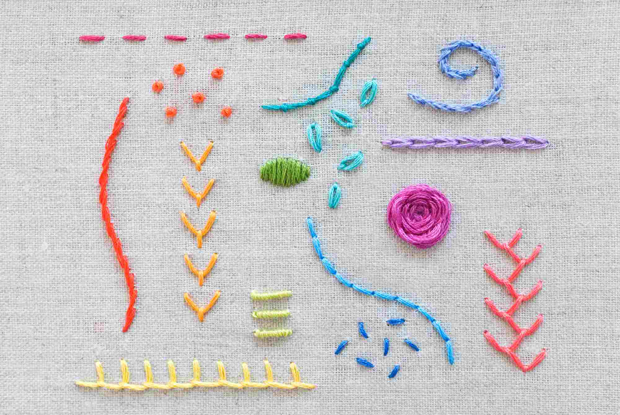 How To Create Embroidery Patterns 15 Stitches Every Embroiderer Should Know