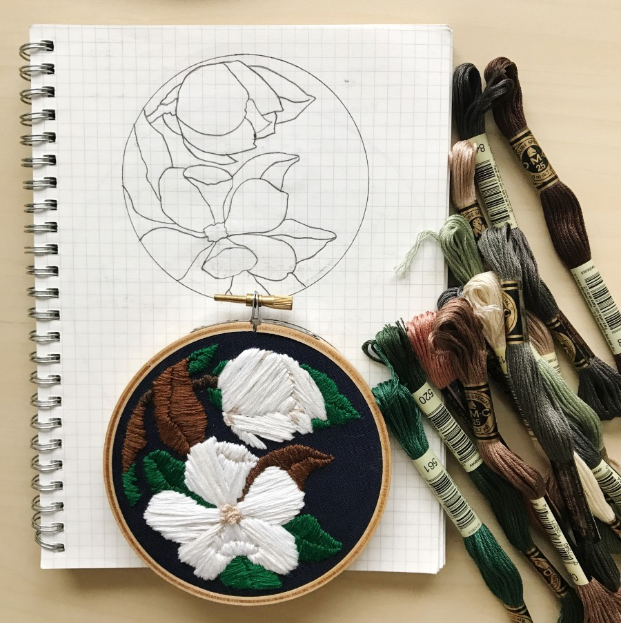 How To Create Embroidery Patterns Beginning Embroidery Gathering Materials And Creating Your Pattern