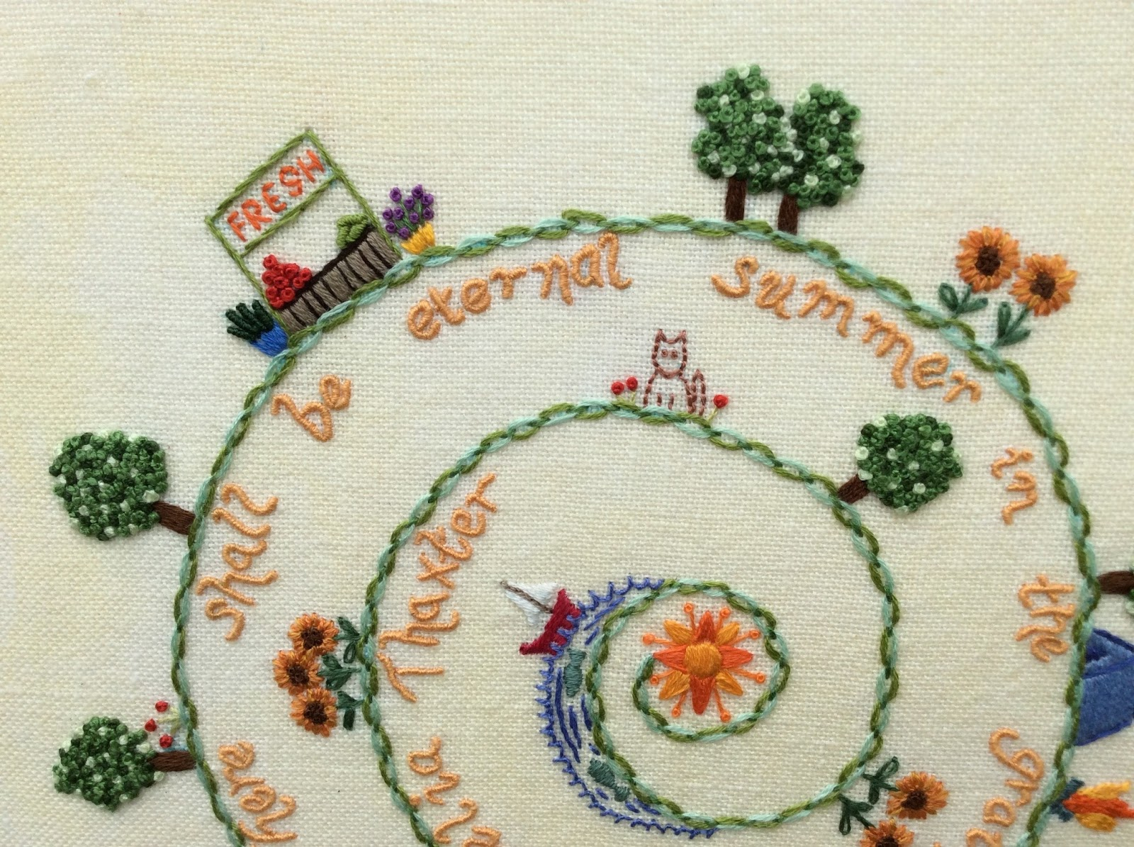 How To Create Embroidery Patterns Threads Of Inspiration Grateful Heart Embroidery Pattern