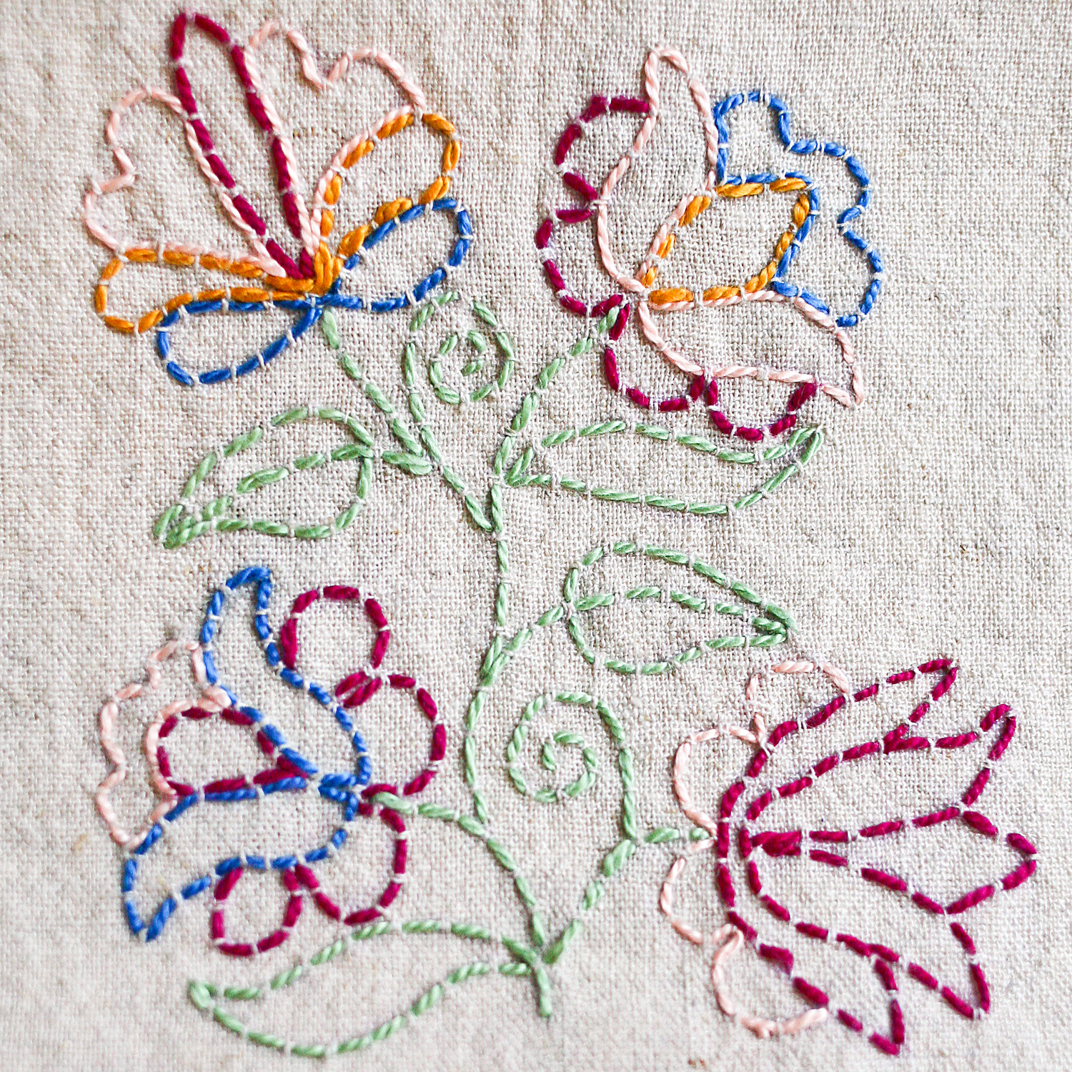 How To Make An Embroidery Pattern Outlining With Running Stitch A Tutorial Kate Rose
