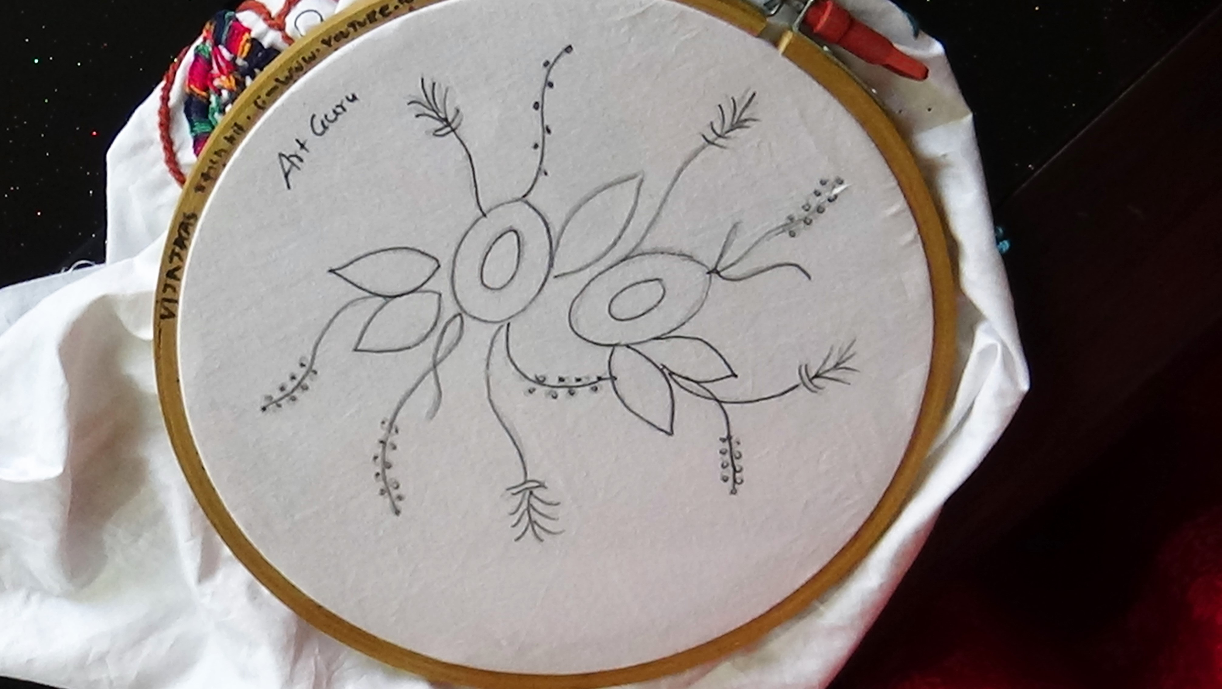 How To Make Embroidery Patterns Embroidery Designs Drawing At Paintingvalley Explore