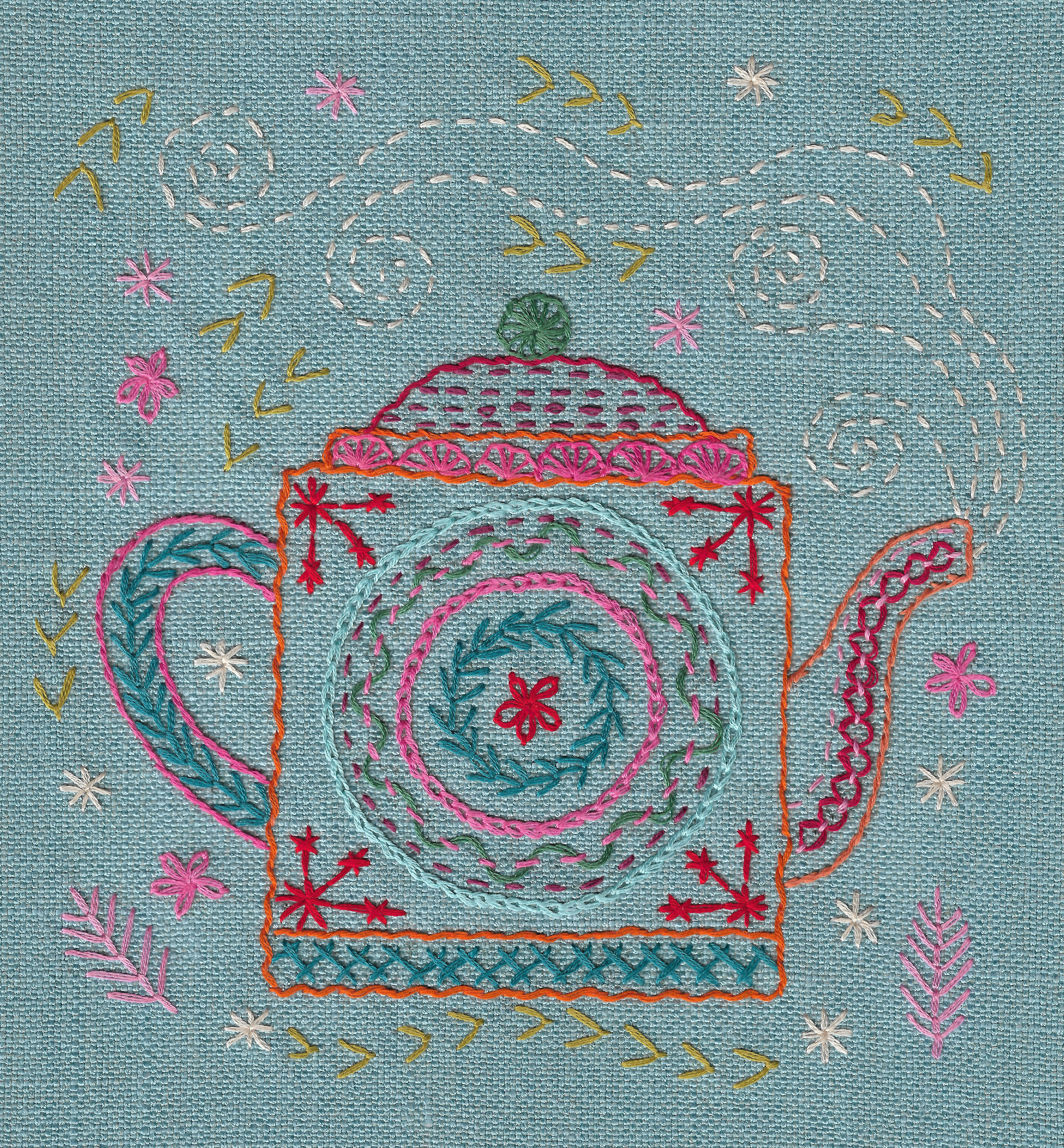 How To Transfer Embroidery Pattern Teapot Iron On Transfer Embroidery Pattern