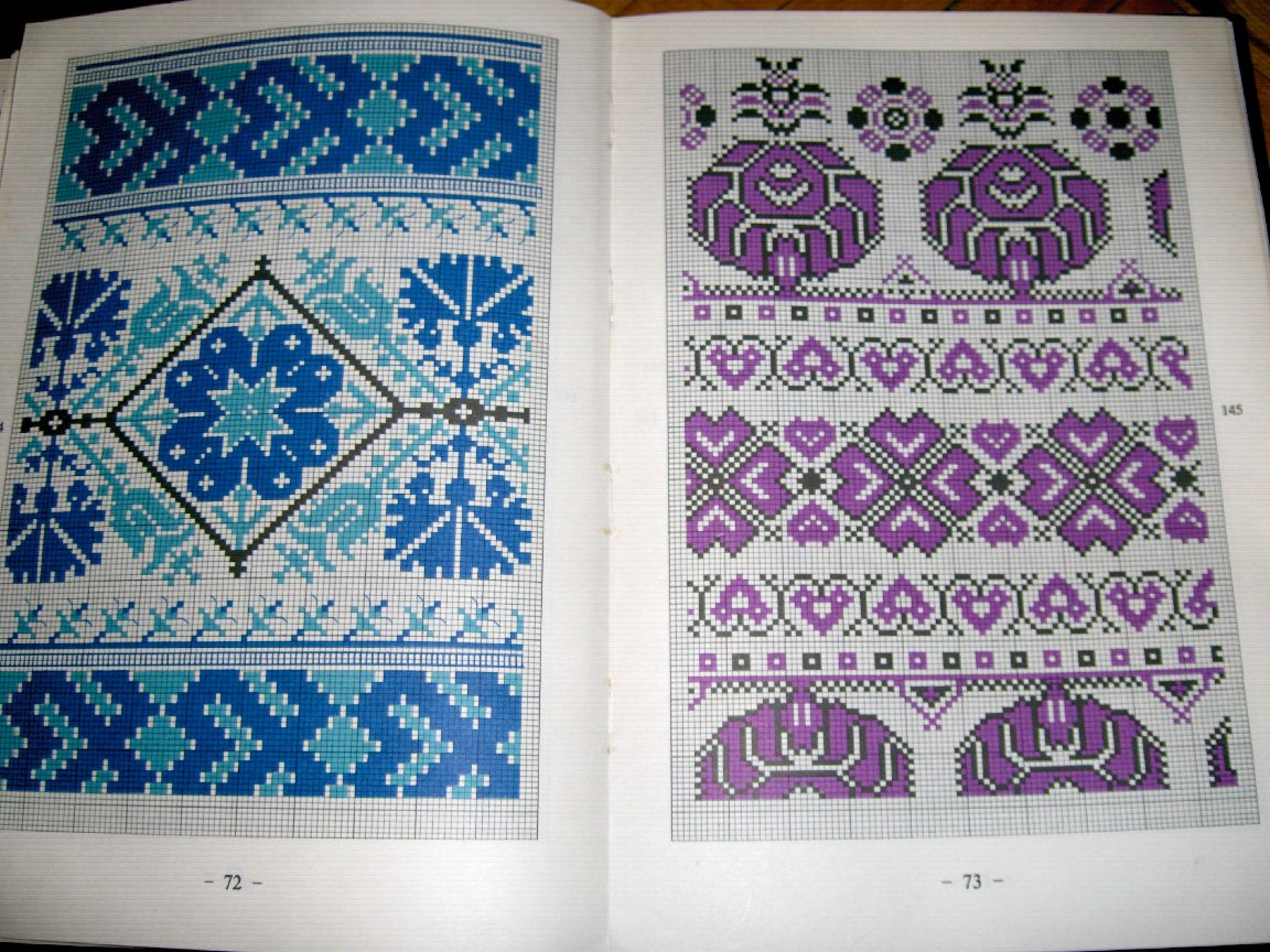 Hungarian Embroidery Patterns Charted Folk Designs For Hungarian Embroidery Greatblouses