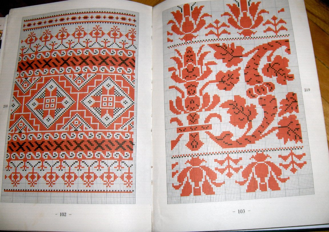 Hungarian Embroidery Patterns Charted Folk Designs For Hungarian Embroidery Greatblouses