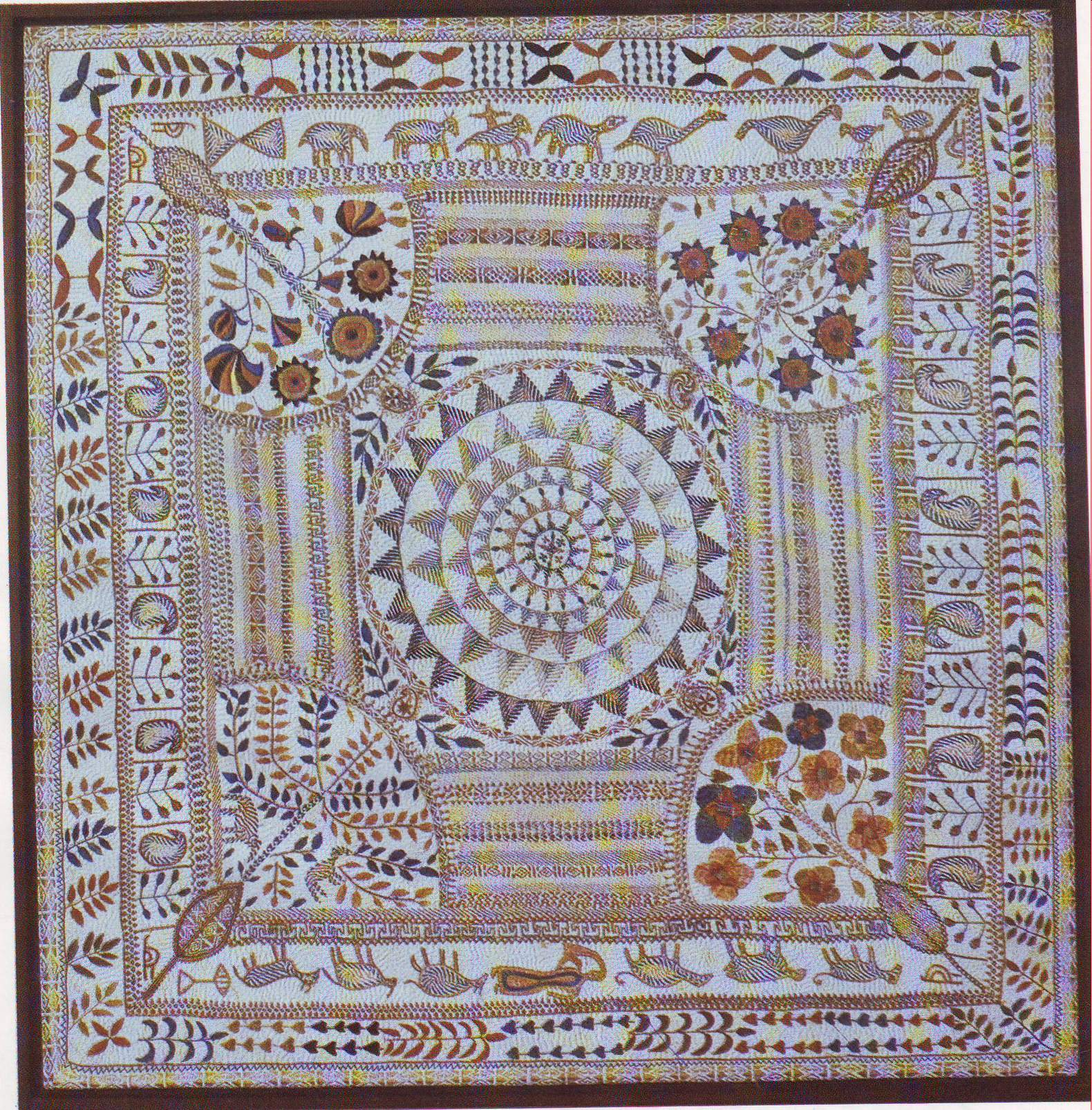 Indian Embroidery Designs Patterns Nakshi Kantha Wikipedia
