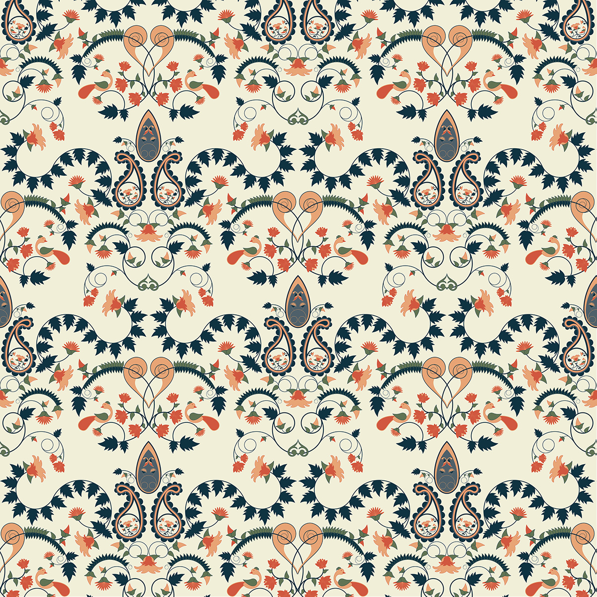 Indian Embroidery Patterns & Design Patterns Inspired From Indian Embroidery Motifs On Behance