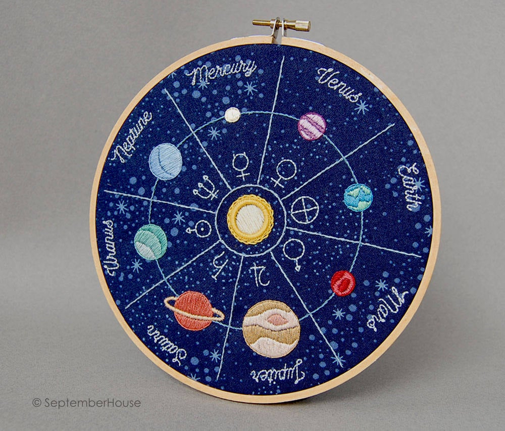 New Hand Embroidery Patterns Hand Embroidery Patterns Solar Flair Space Themed Embroidery Patterns Solar System Planets Astronaut Diy Download Embroidery Patterns