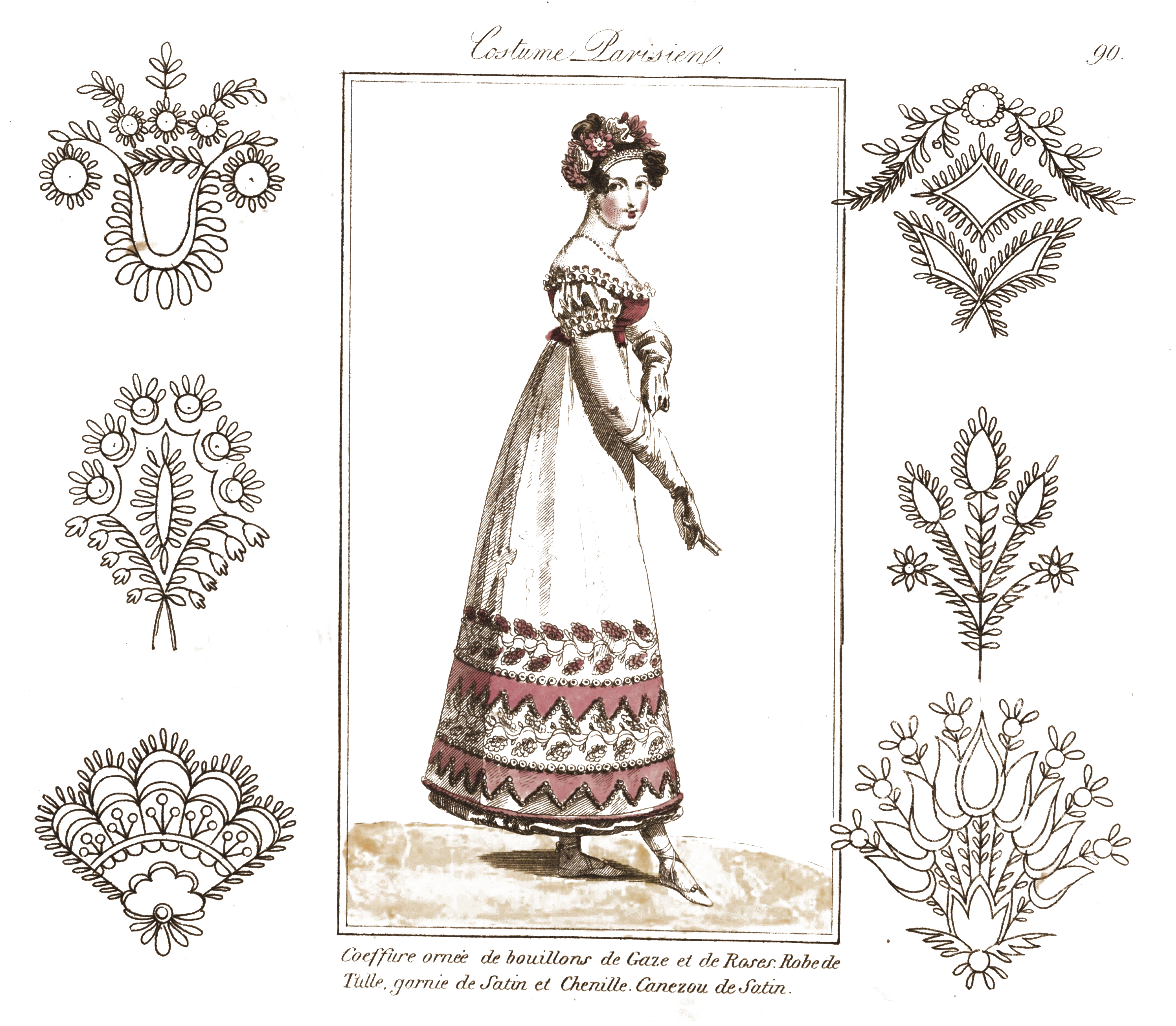 Retro Embroidery Patterns Vintage French Embroidery Patterns And Fashion Illustration The