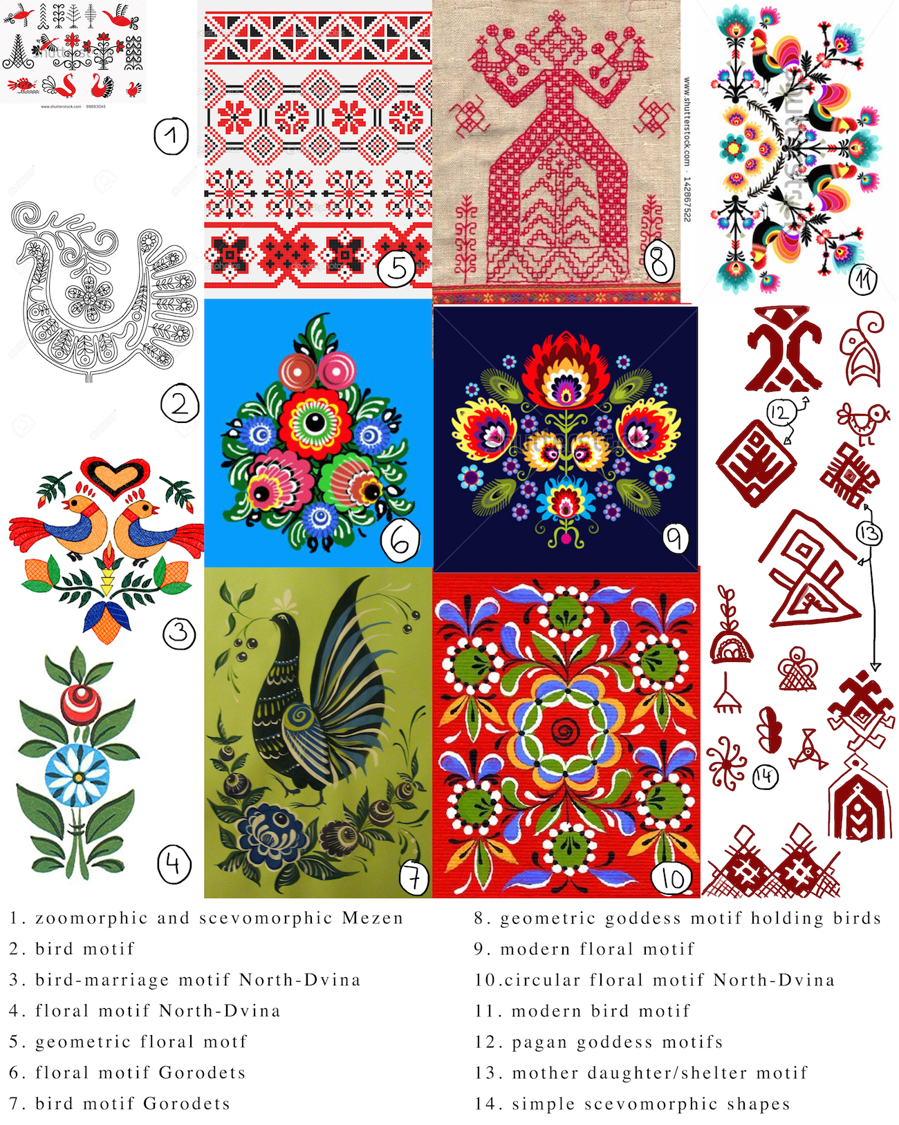 Russian Embroidery Patterns Russian Patterns In Yaga Zoe Wolf