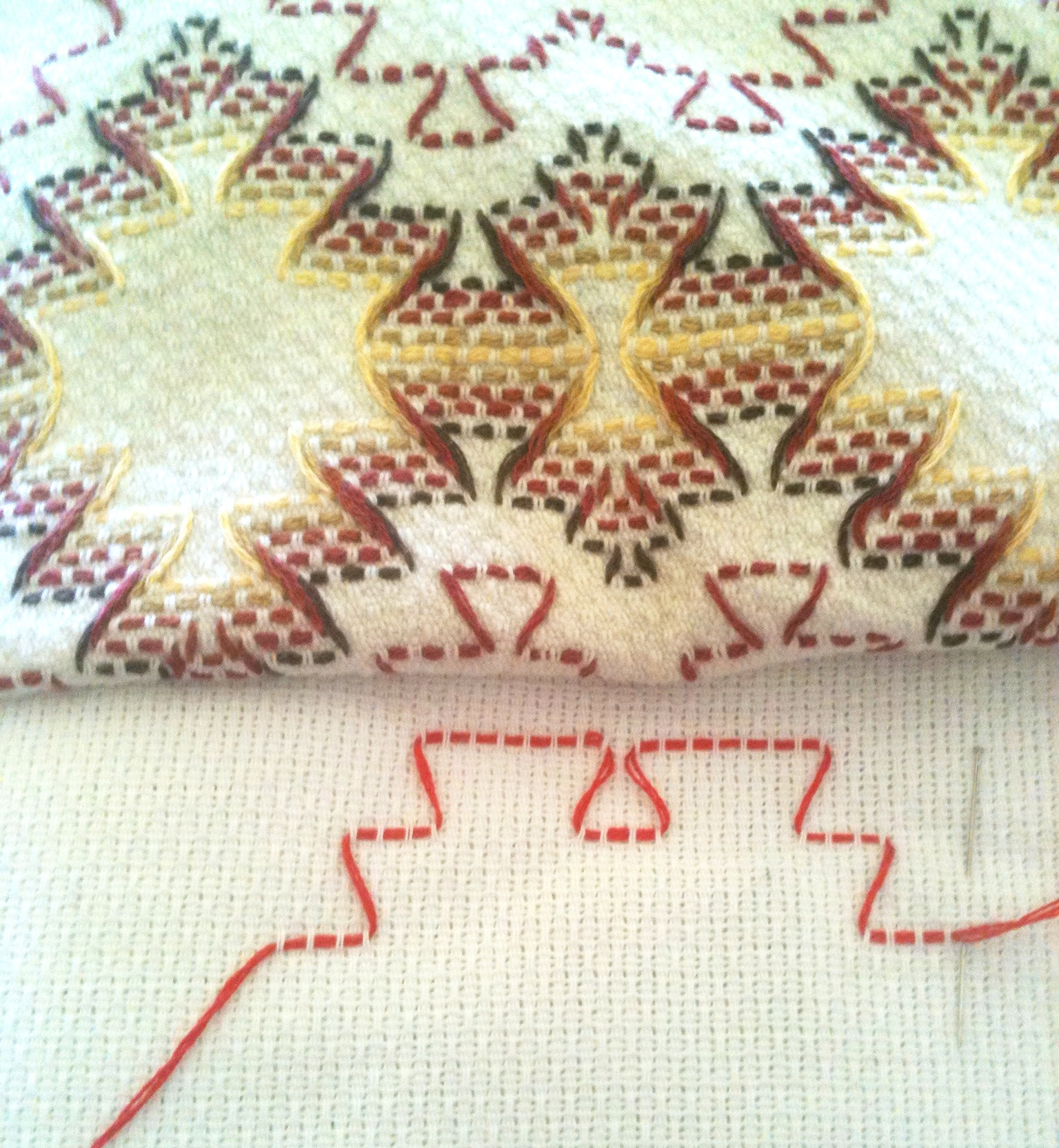 Swedish Embroidery Patterns Huck How To The Destashification Project