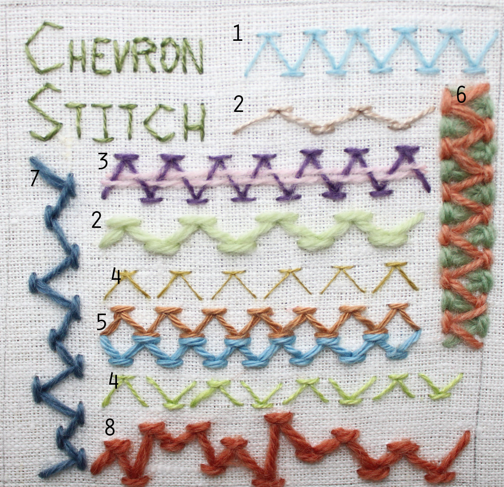The Floss Box Embroidery Patterns The Floss Box Chevron Stitch Sampler